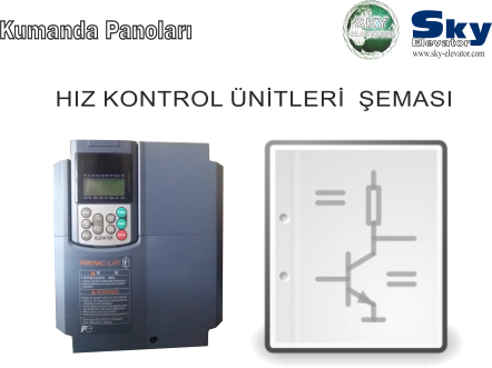 HIZ KONTROL ÜNİTLERİ  ŞEMASI